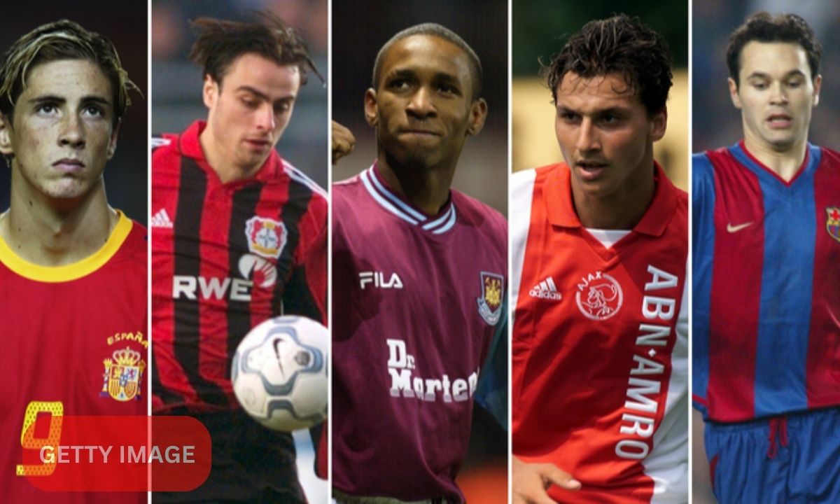 A Decade On: Revisiting The Guardian's 2015 Football Next Generation