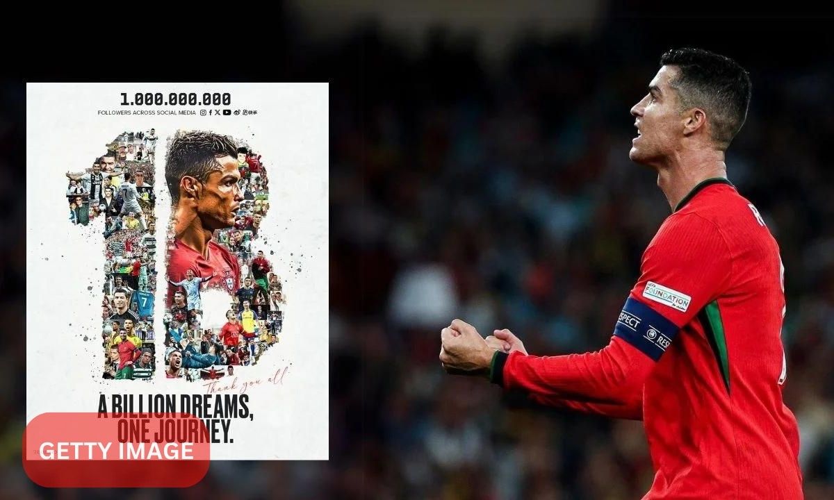 Cristiano Ronaldo Becomes First Person to Reach One Billion Followers On Social Media