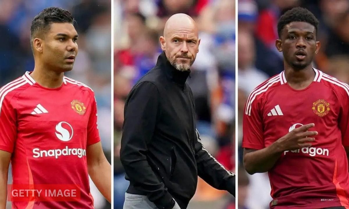 Manchester United to Extend Contracts of Maguire and Diallo Amid Transfer Strategy Shift